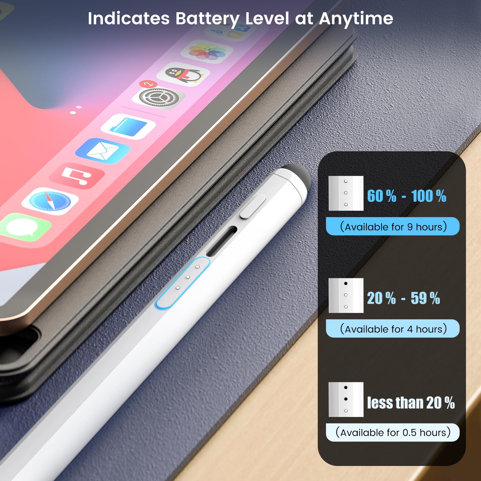 Pencil for Apple iPad 2018-2025, DIGIROOT 4 Mins Fast Charge